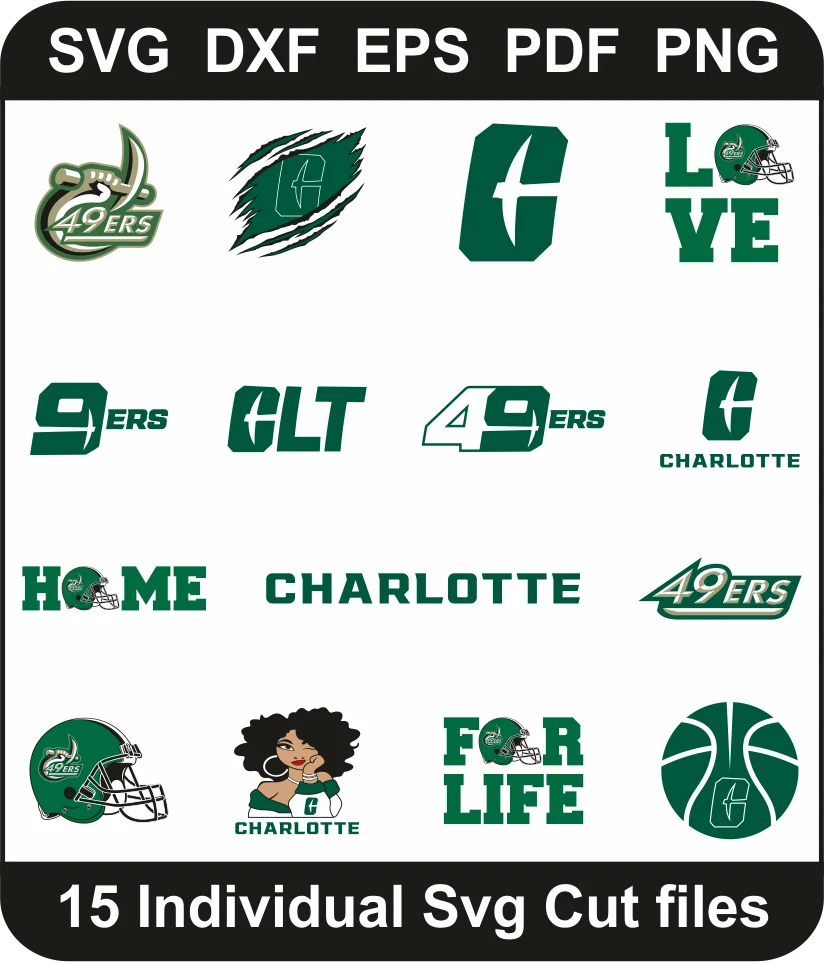 Charlotte 49ers Bundle Svg - Design Bundle SVG
