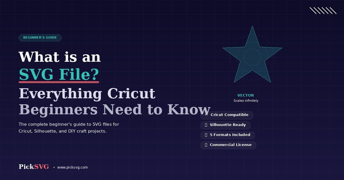 What is an SVG File - Complete beginner guide for Cricut and Silhouette crafters - PickSVG